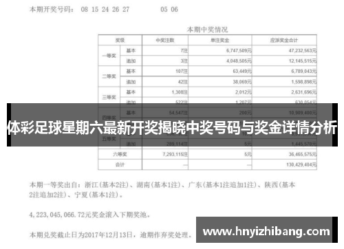 体彩足球星期六最新开奖揭晓中奖号码与奖金详情分析